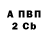 APVP кристаллы MIHAI GODOR